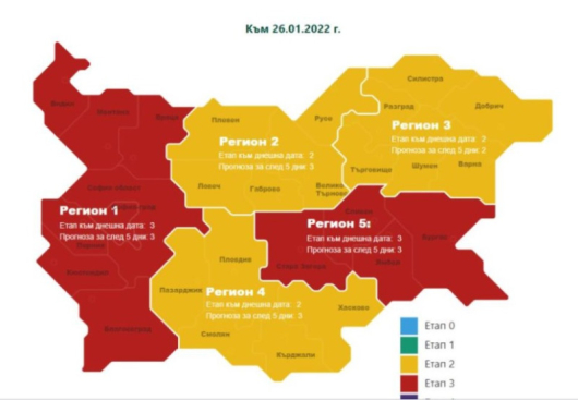Търговищепремина втъмночервената зонапо заболеваемост отCOVID-19и такапочти цяла България е в