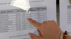Софийската математическа гимназия отново е с най висок минимален бал за
