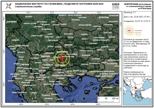 Земетресение разлюля Благоевград днес в 07 46 часа Земетресението е