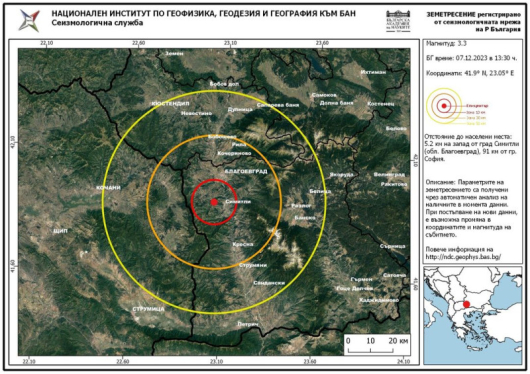 Земетресение с магнитуд М 3 3 е регистрирано днес 7 декември в