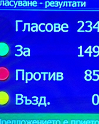 Бойко Борисов бе избран за втори път за премиер със 149 гласа. Сн.: БГНЕС